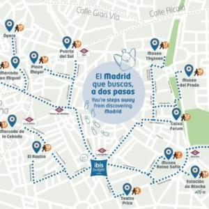 Guest houses in madrid 